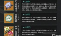 散兵武器爆料视频下载,全新装备亮相，战斗风格再升级