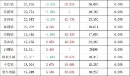 潍坊机床城火灾最新爆料,火势已扑灭，损失情况待定